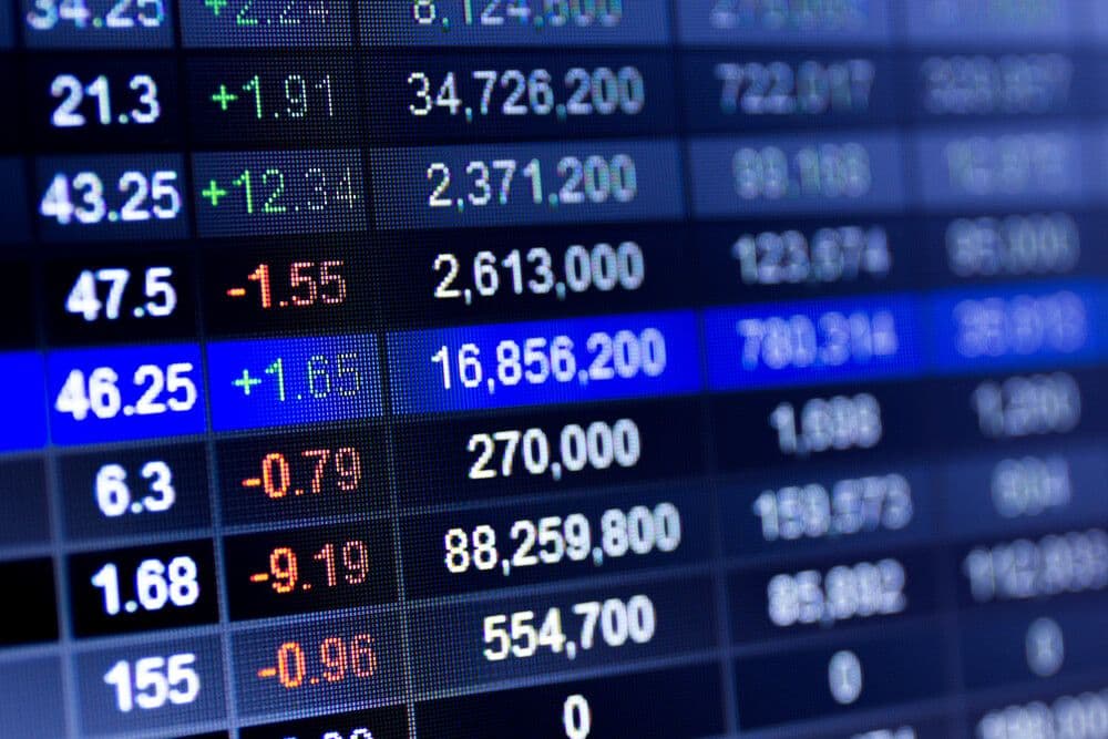 השקעות ערך: השיטה של וורן באפט